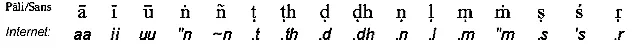 dnx-pali-int.webp (2720 bytes)