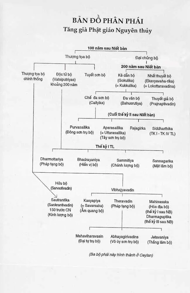 phcb2-2-e-phanphai.webp (52466 bytes)